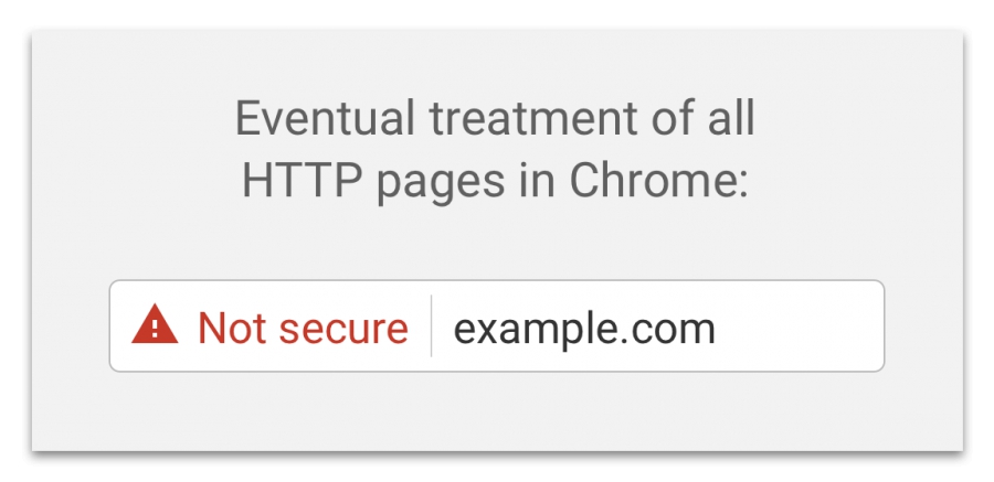 Όσες ιστοσελίδες δεν έχουν HTTPS θα είναι πλεον Non Secure απο την Google